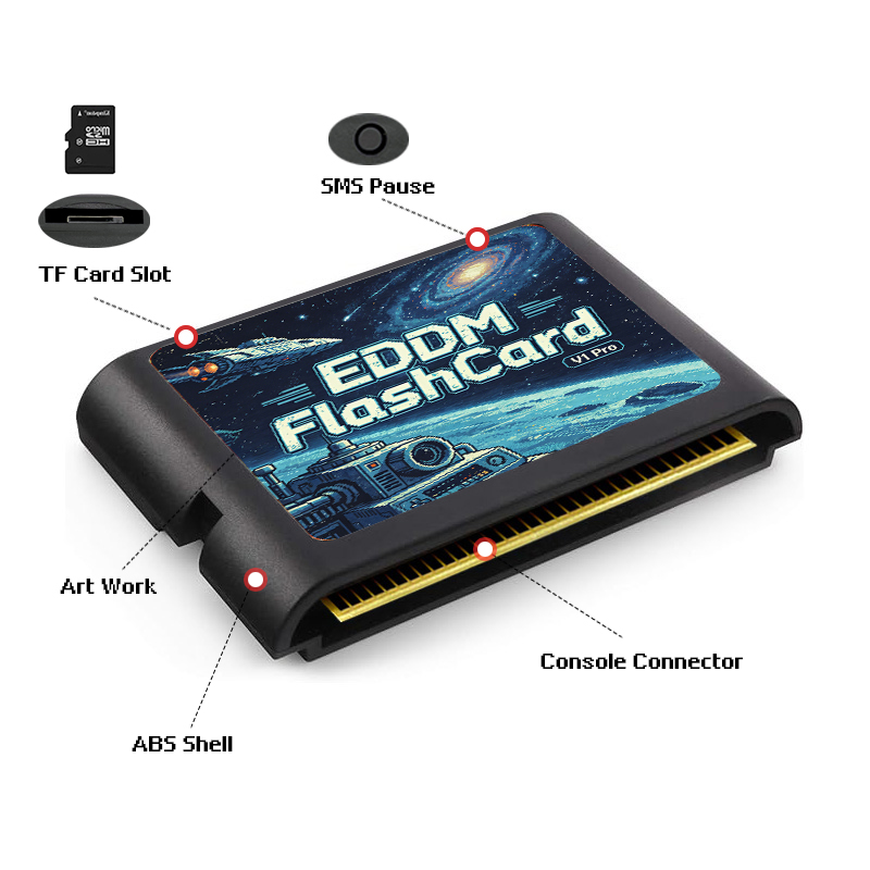 3000 in 1 EDMD 게임 카트리지, 4GB TF - Retro Gaming Station 리뷰 및 가격